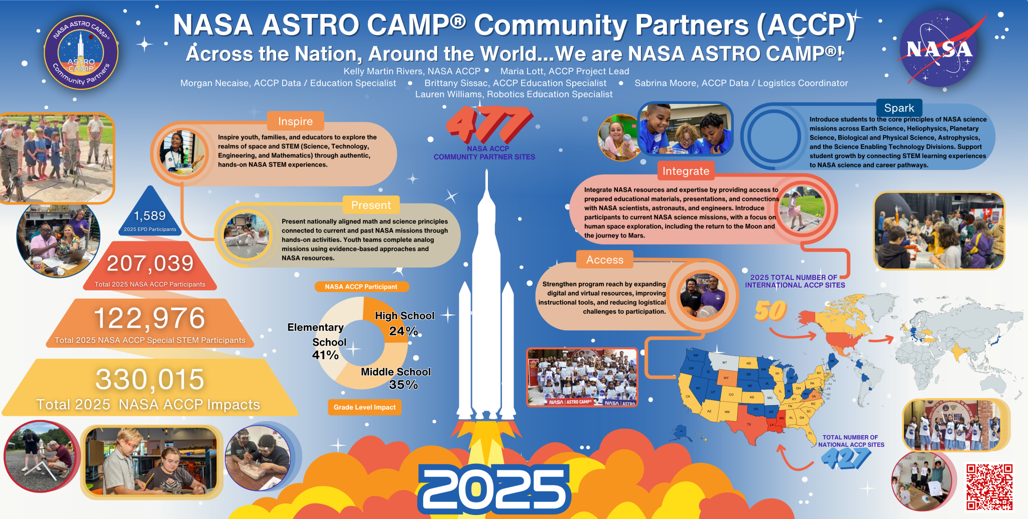 FY25 NASA ACCP Poster