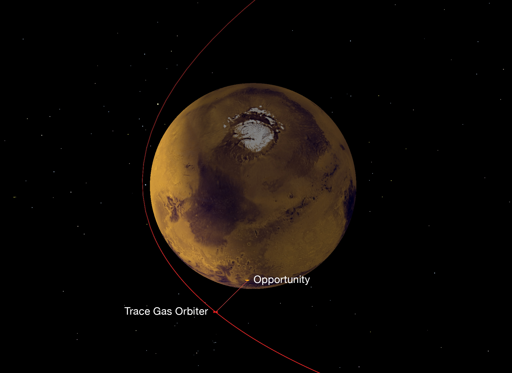 Mars with diagram