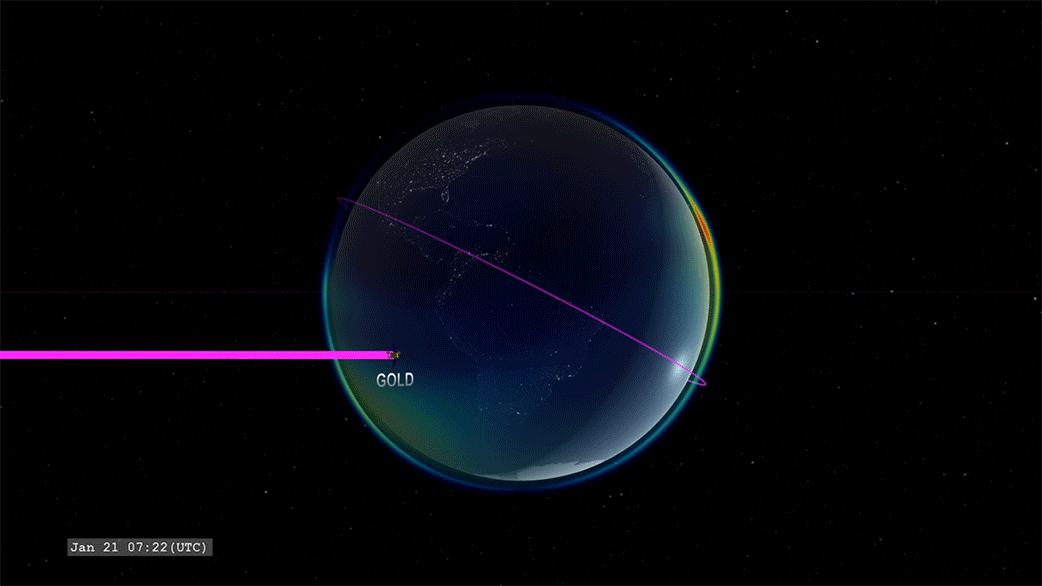 animation depicting relative locations of ICON and GOLD orbits