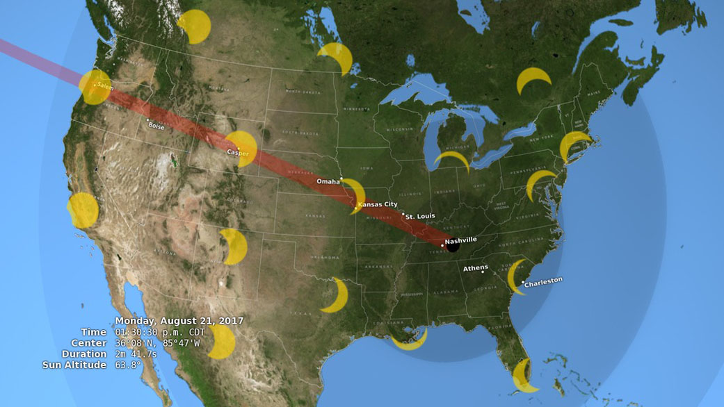 A map of the United States, illustrating the viewing areas for the 2017 total solar eclipse. The North American continent appears in shades of green and tan, with a red stripe cutting diagonally across the center from upper left to lower right. The stripe designates the path of totality, where people could see the total eclipse. Small diagrams depicting the Sun at various levels of coverage show what the eclipse is likely to look like in other parts of the country - less covered to the north and south, more covered close to the stripe of totality.