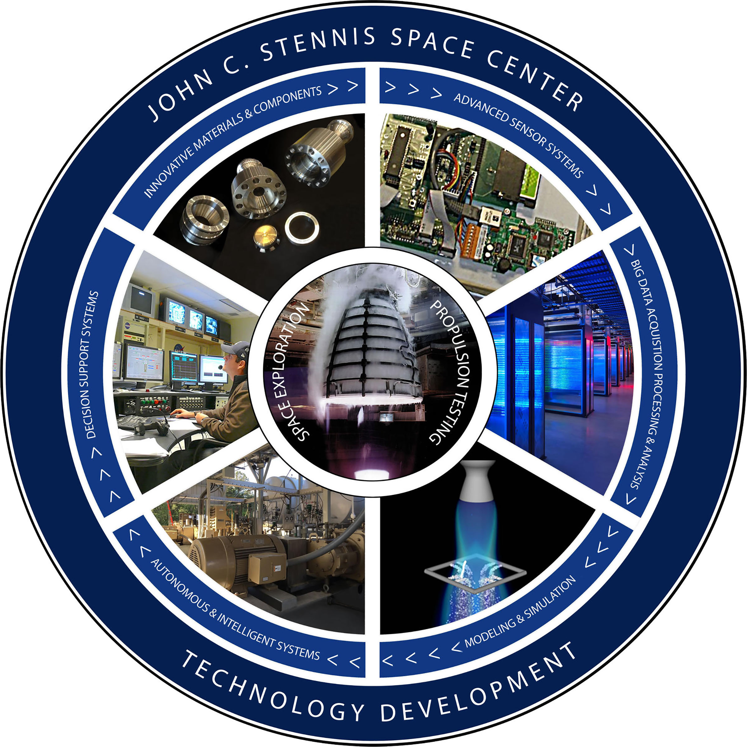 Stennis Technology Office Unveils New Web Presence