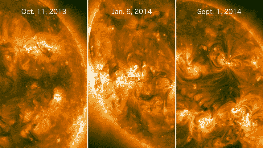 triptych of satellite solar flare observations