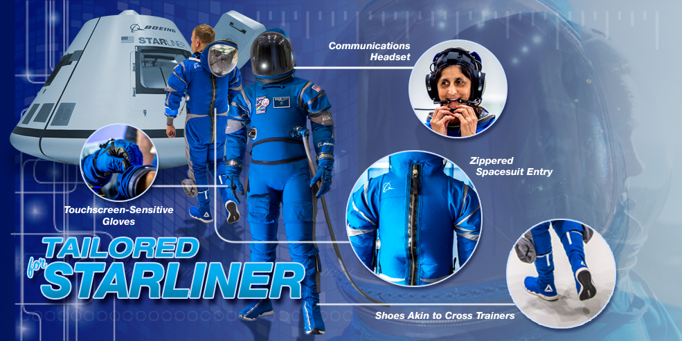 Graphic of Spacesuit features