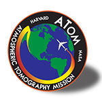 Atmospheric Tomography Mission (ATom)