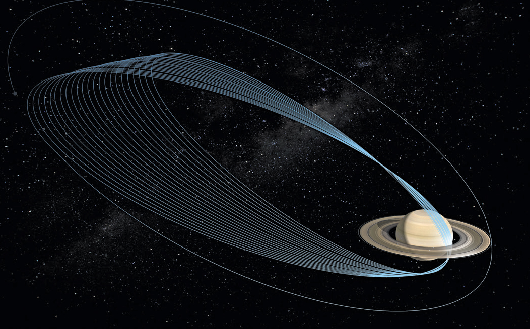 NASA's Cassini spacecraft will make 22 orbits of Saturn during its Grand Finale, exploring a totally new region