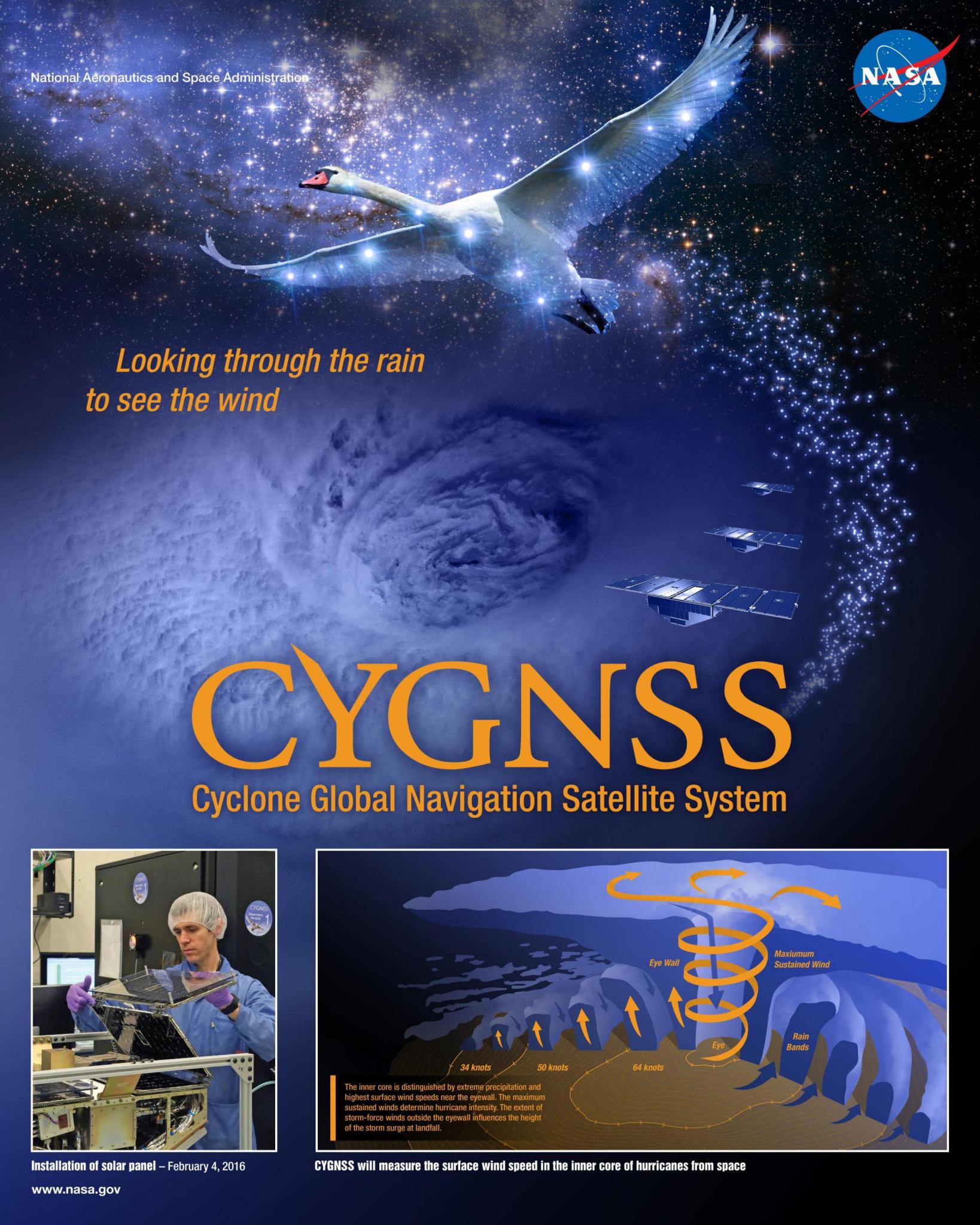 Cygnss Mission Poster