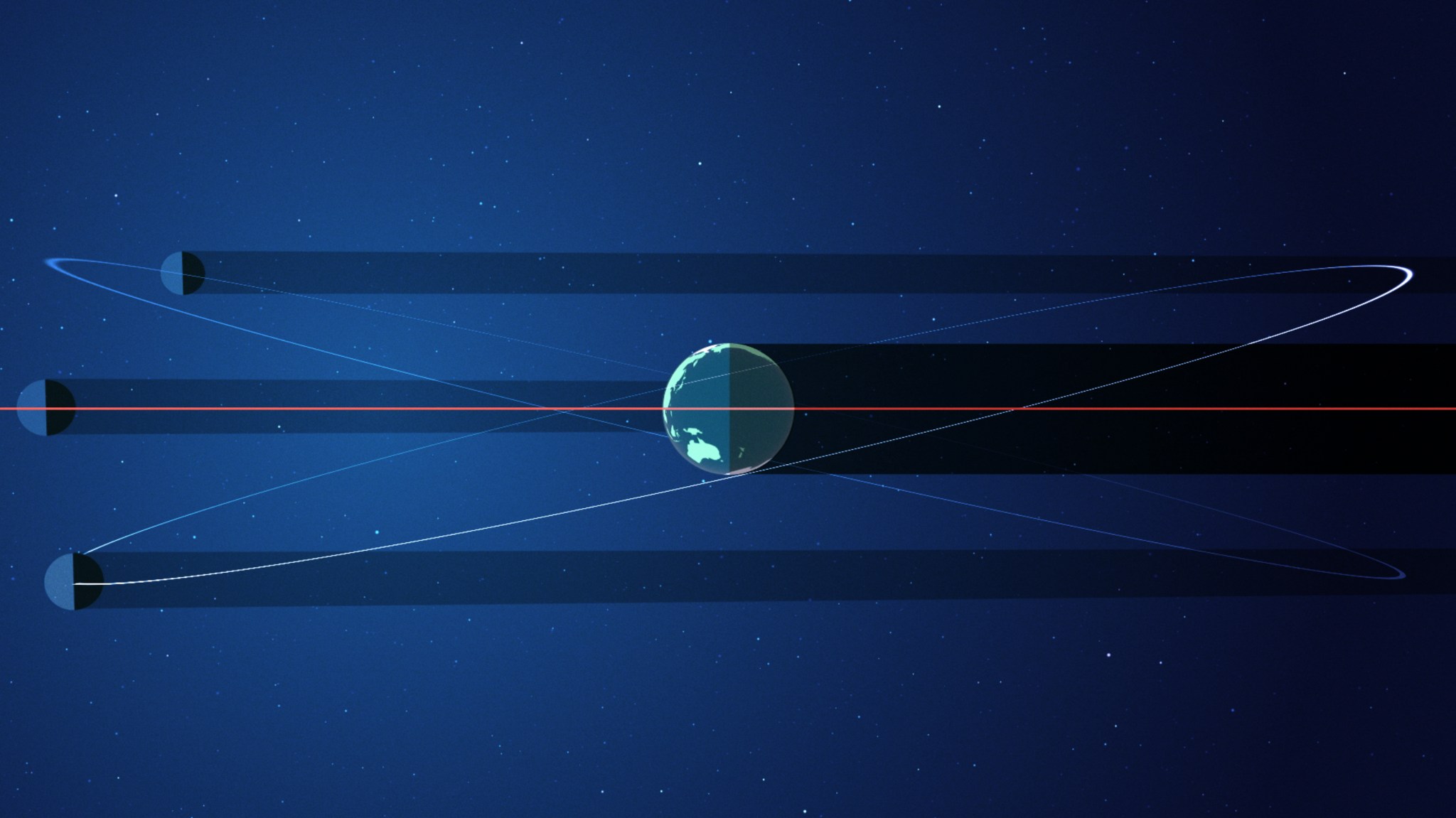 graphic depicting mechanics of solar eclipse