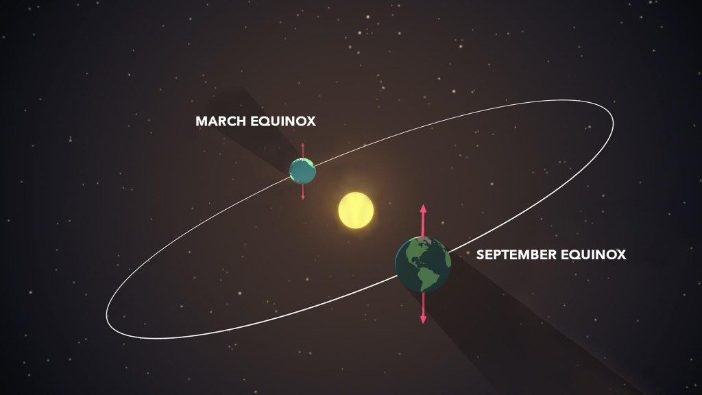 
			Here Comes the Sun… and Moon! - NASA			