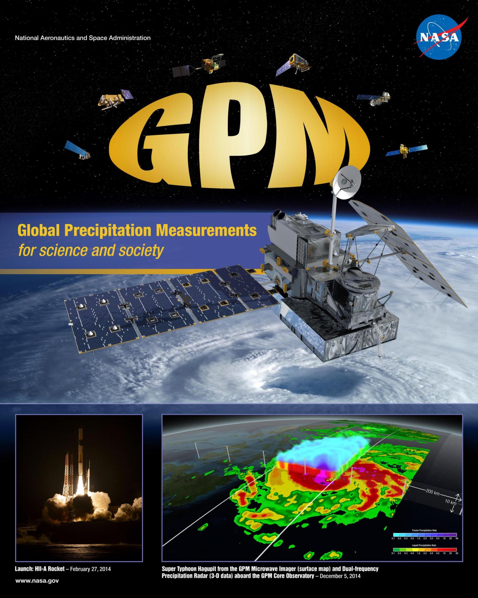 GPM Mission Poster