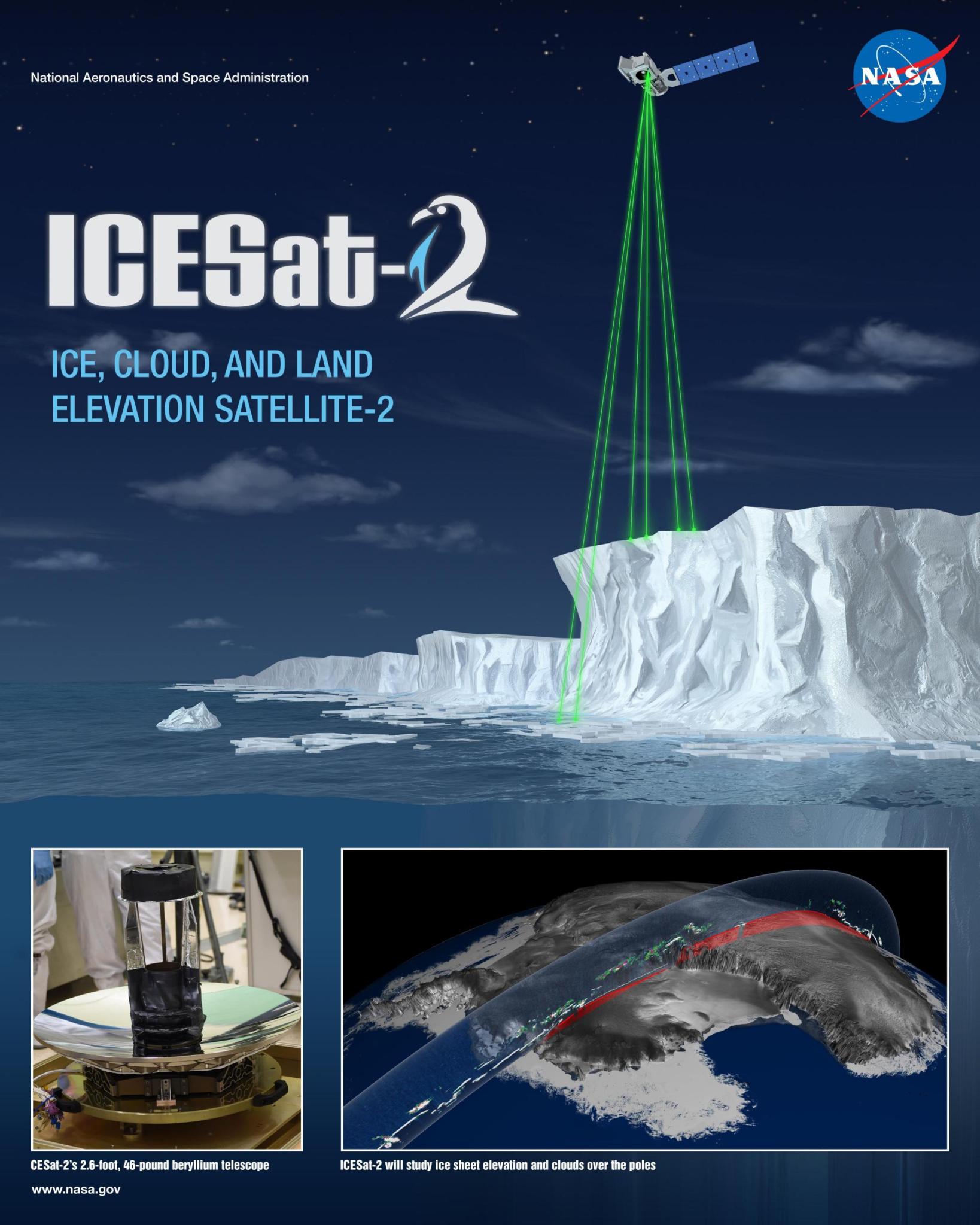 ICESab-2 Mission Poster