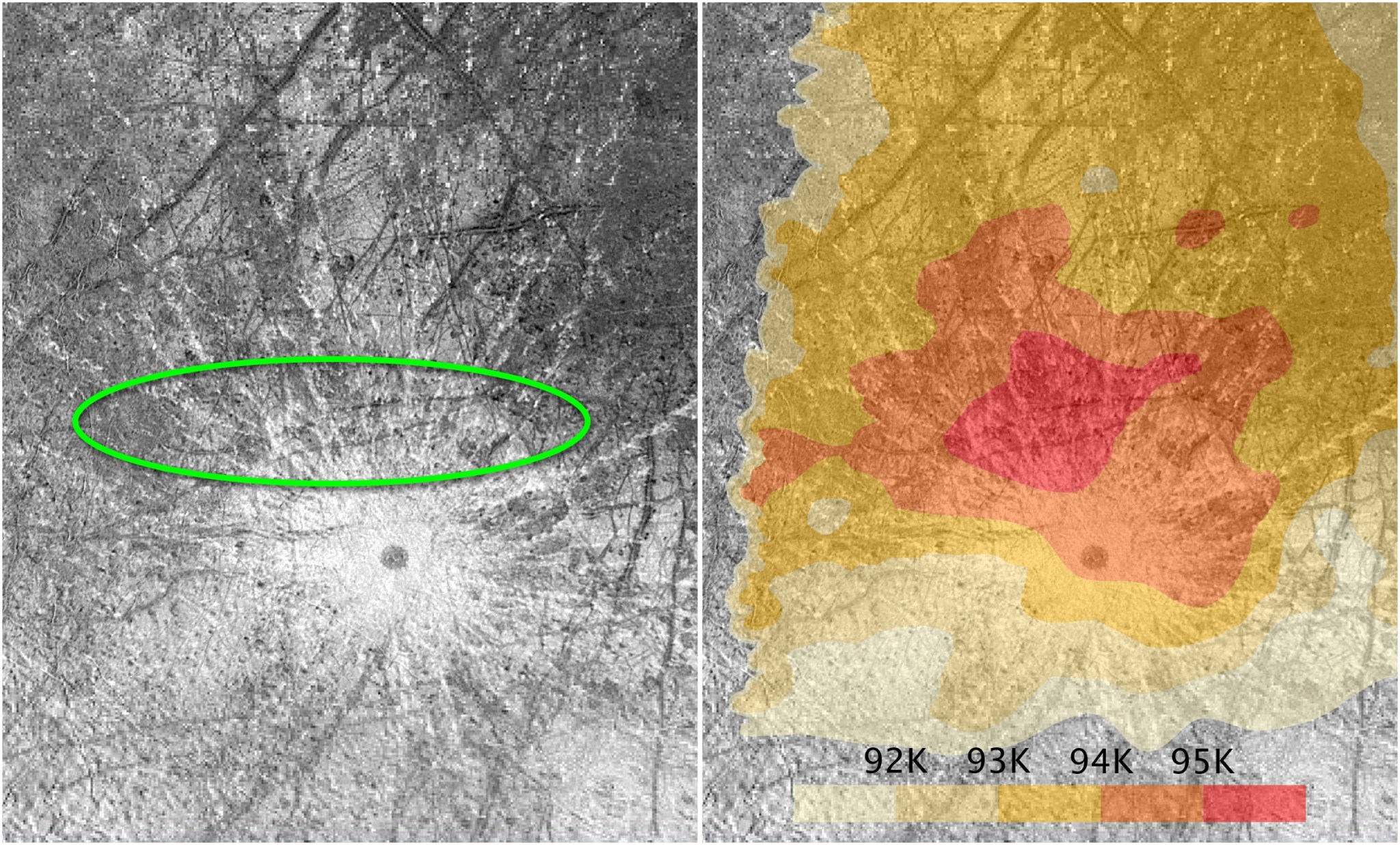 The green oval highlights the plumes Hubble observed on Europa.