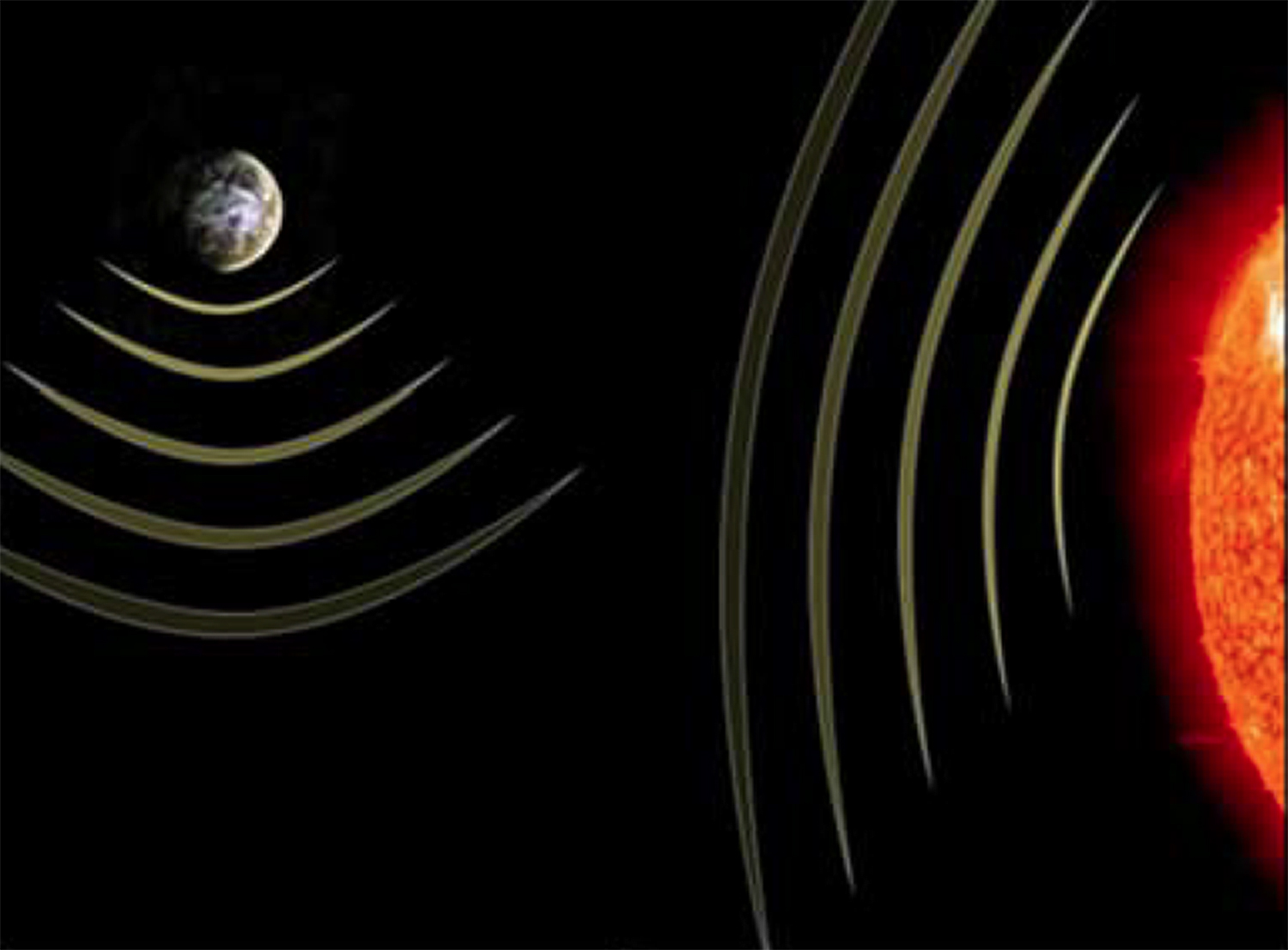 Stellar Echo Imaging of Exoplanets concept