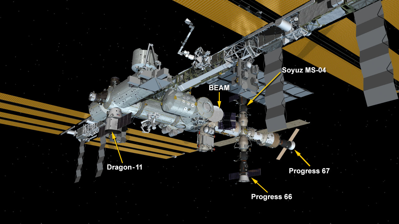 Space Station Configuration