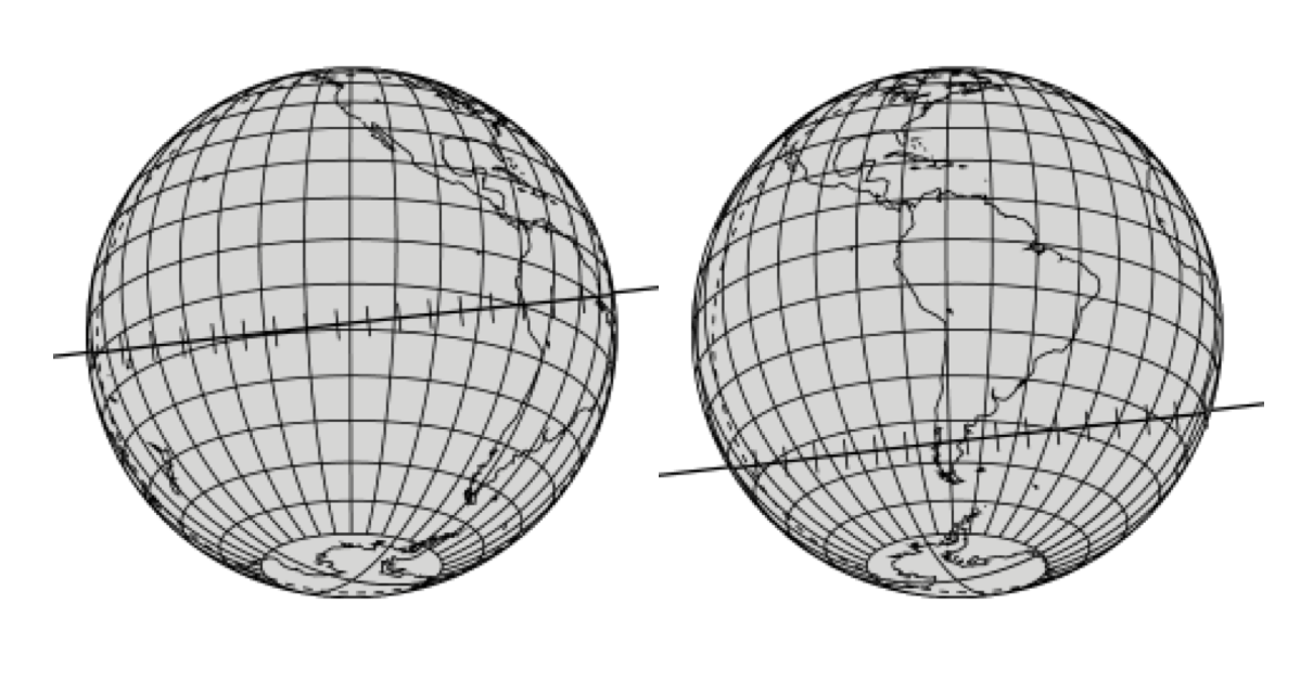 Projected path of the 2014 MU69 occultation shadow