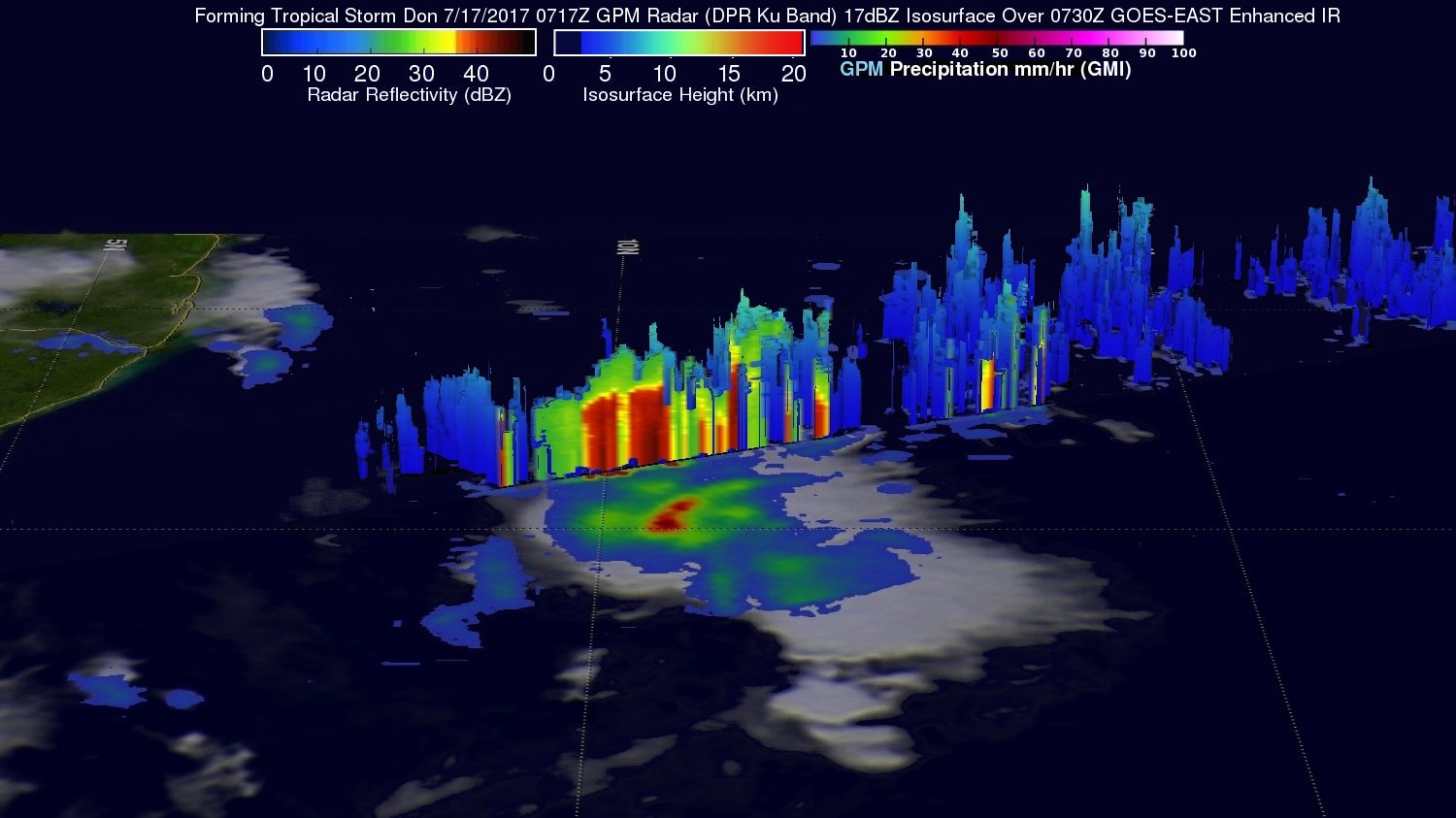 rainfall data on Don