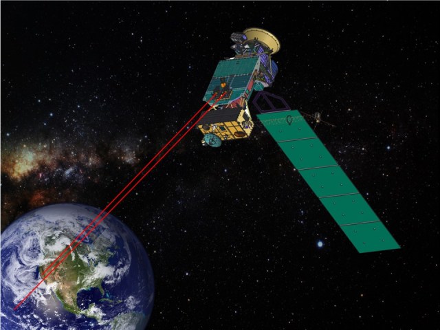illustration of NASA’s Laser Communications Relay Demonstration