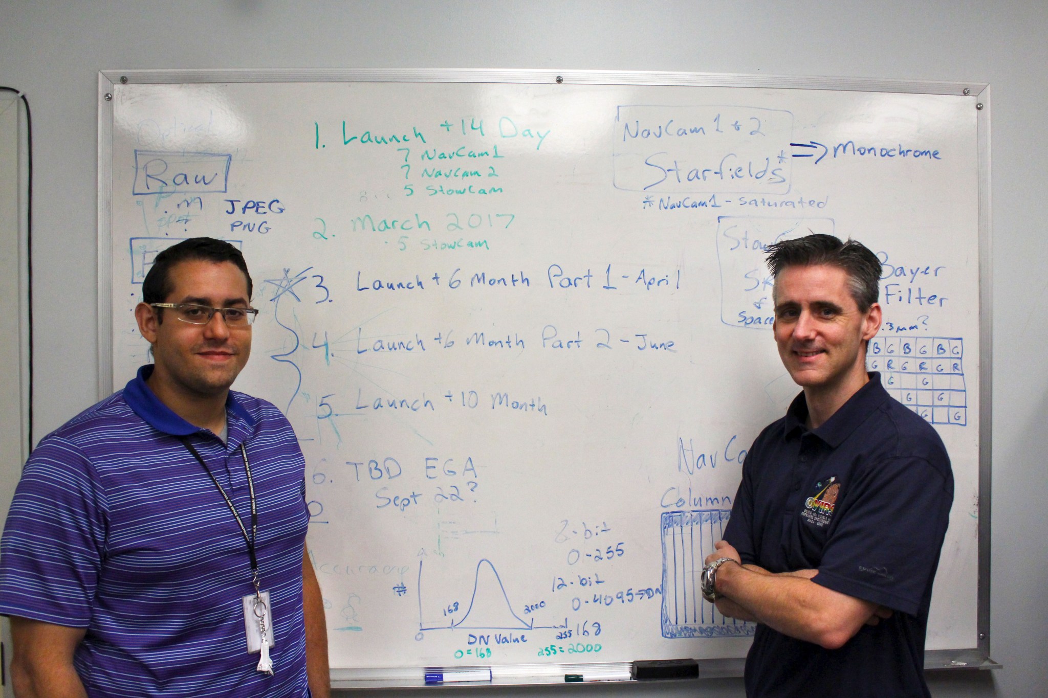 Brent Bos in front of his white board