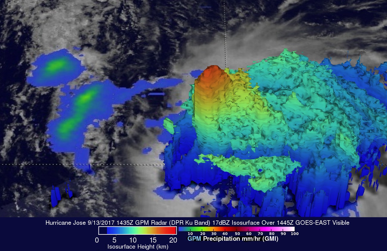 Satellite image of Jose in 3D, with cloud temperatures in reds, yellows, and blues.