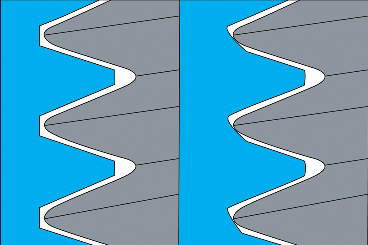 Spiralock threading