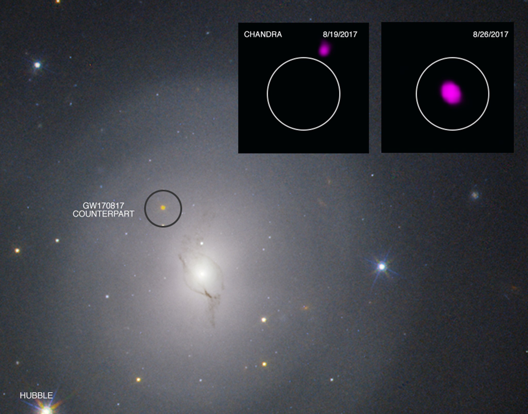 Astronomers have used NASA’s Chandra X-ray Observatory to make the first X-ray detection of a gravitational wave source. 