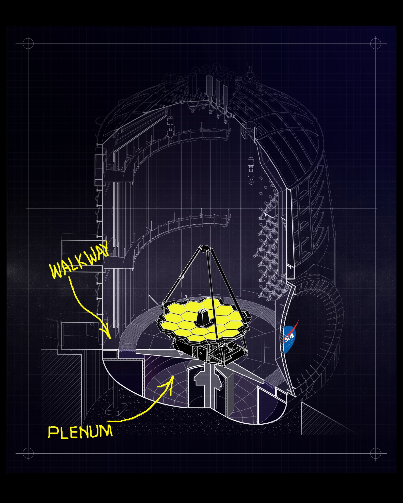 This diagram shows where the plenum is located in relation to Chamber A at NASA’s Johnson Space Center in Houston.