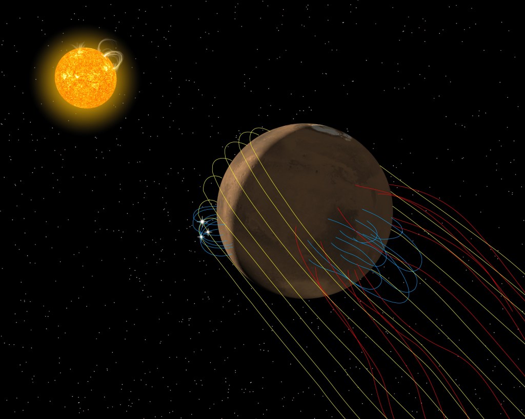 NASA’s MAVEN Mission Finds Mars Has a Twisted Tail