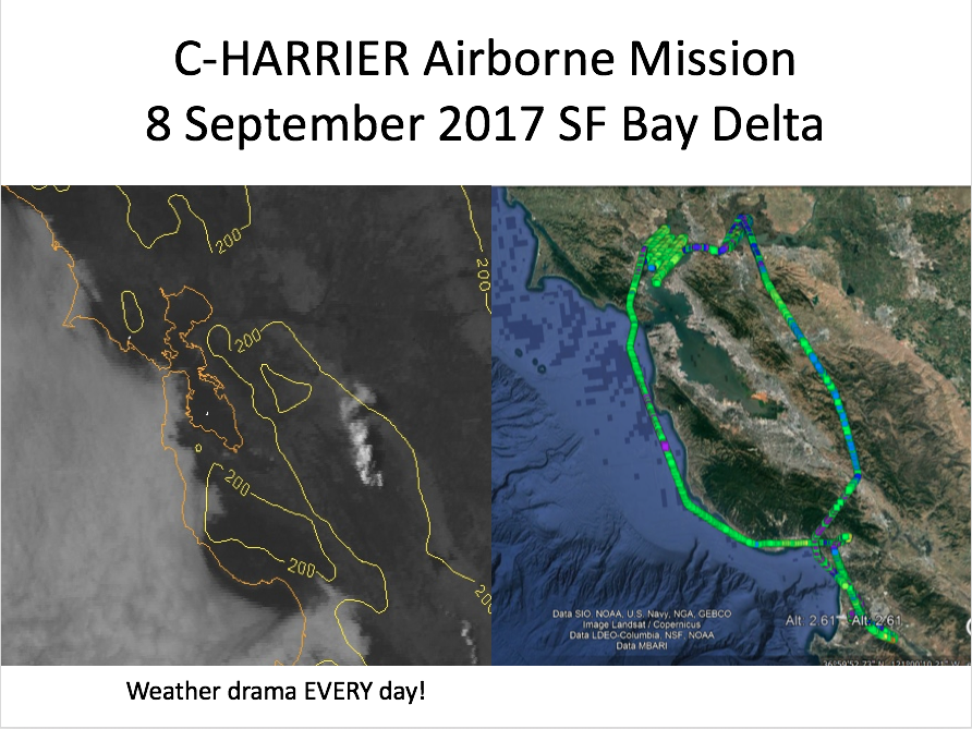 C-Harrier One Pager