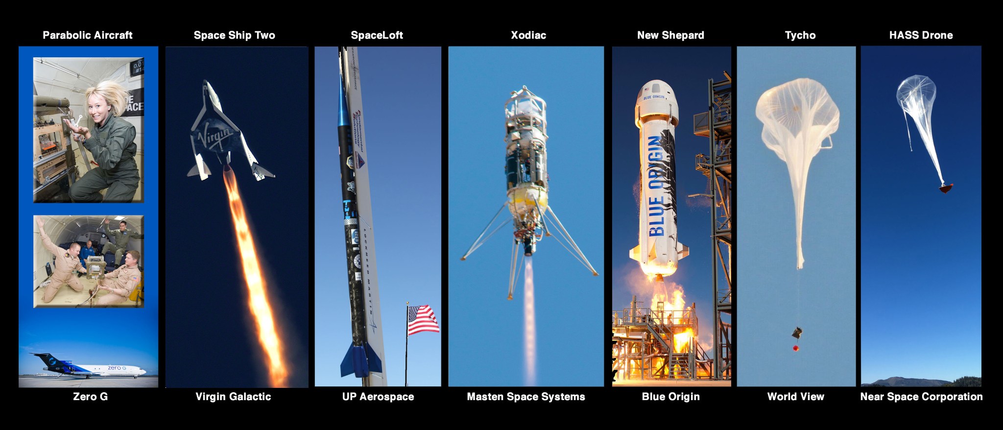 collage of suborbital vehicles from commercial flight providers Zero-G, Virgin Galactic, UP Aerospace, Masten Space Systems, Blue Origin, World View, and Near Space Corp.