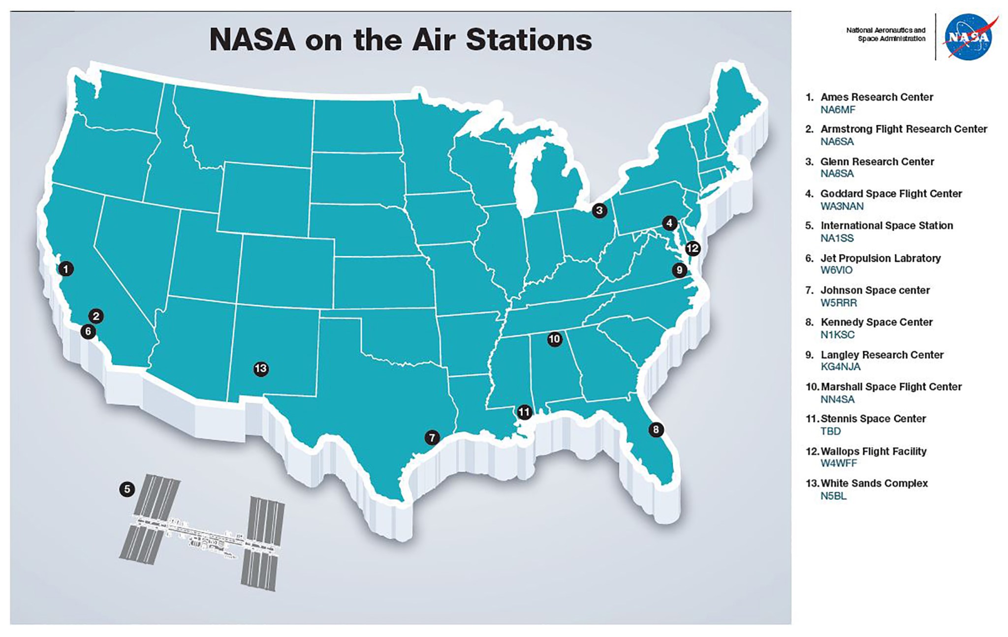 Amateur Radio Clubs at NASA Centers Across the Nation