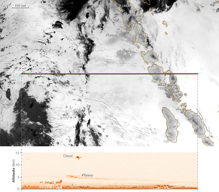 CATS observed part of a plume streaming on July 11, 2015