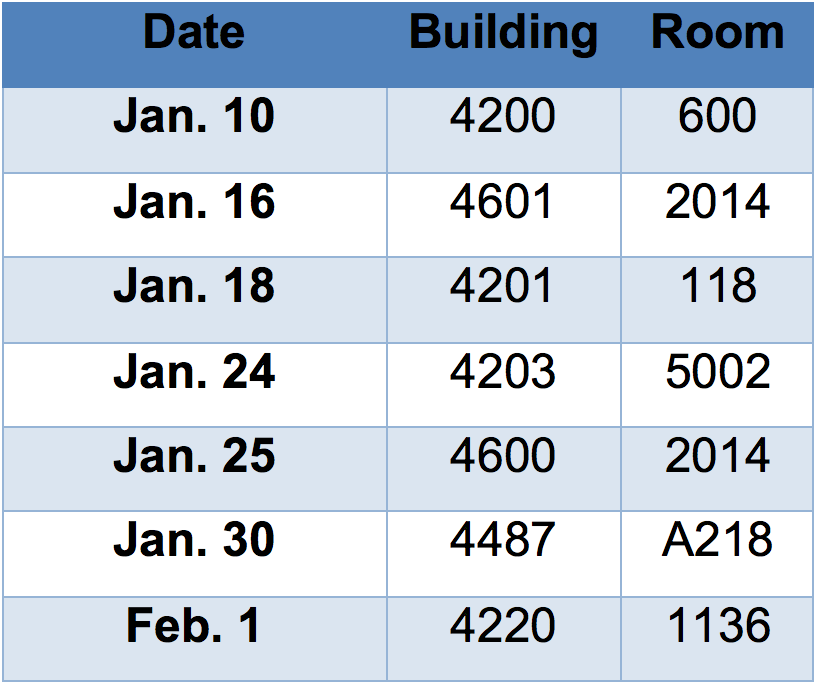 REDSTAR capabilities demonstration schedule.