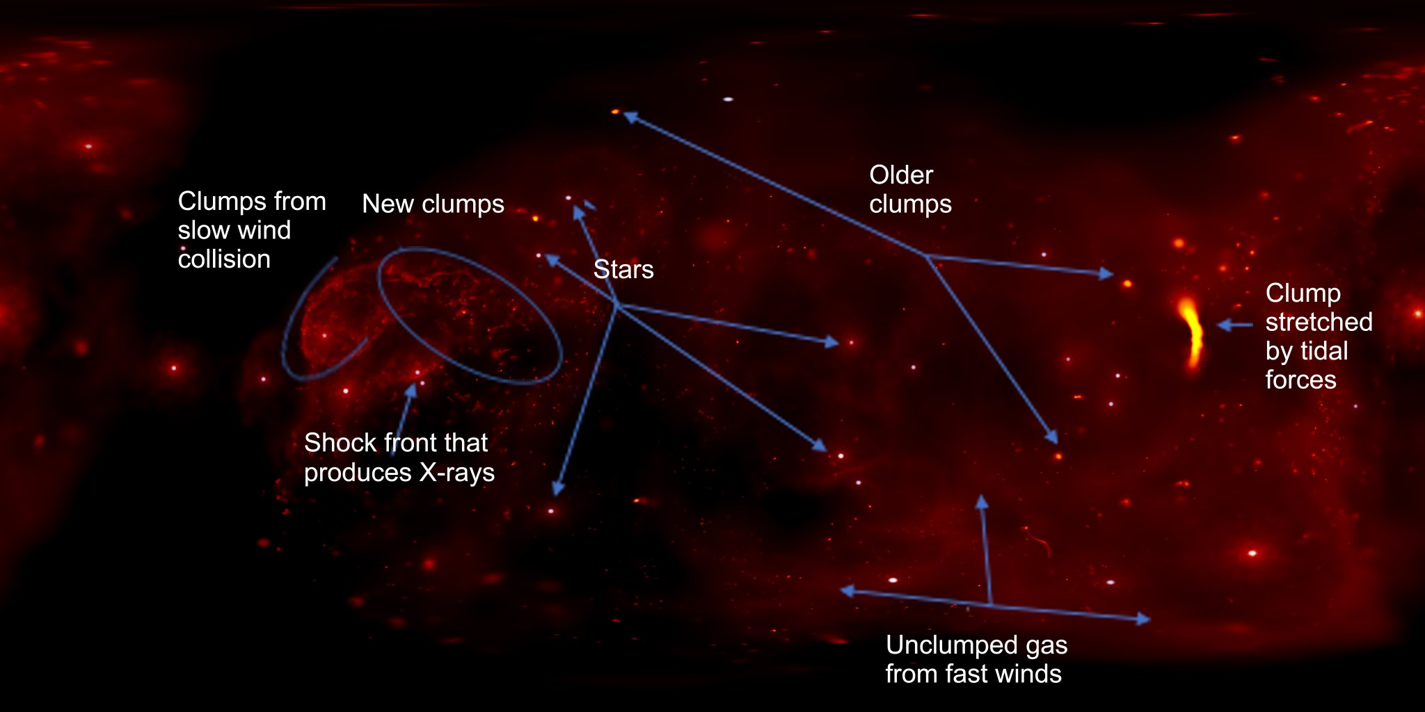 Labeled Image of Galactic Center.