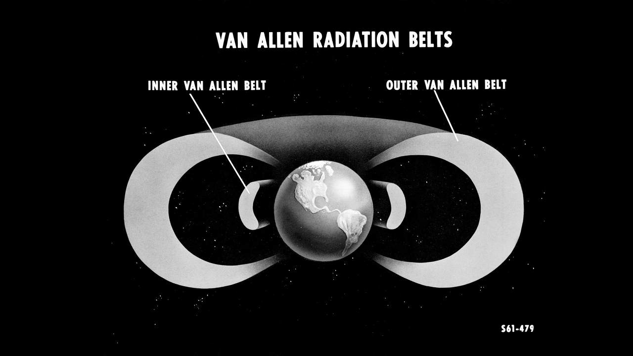 early schematic of Van Allen Belts' structure
