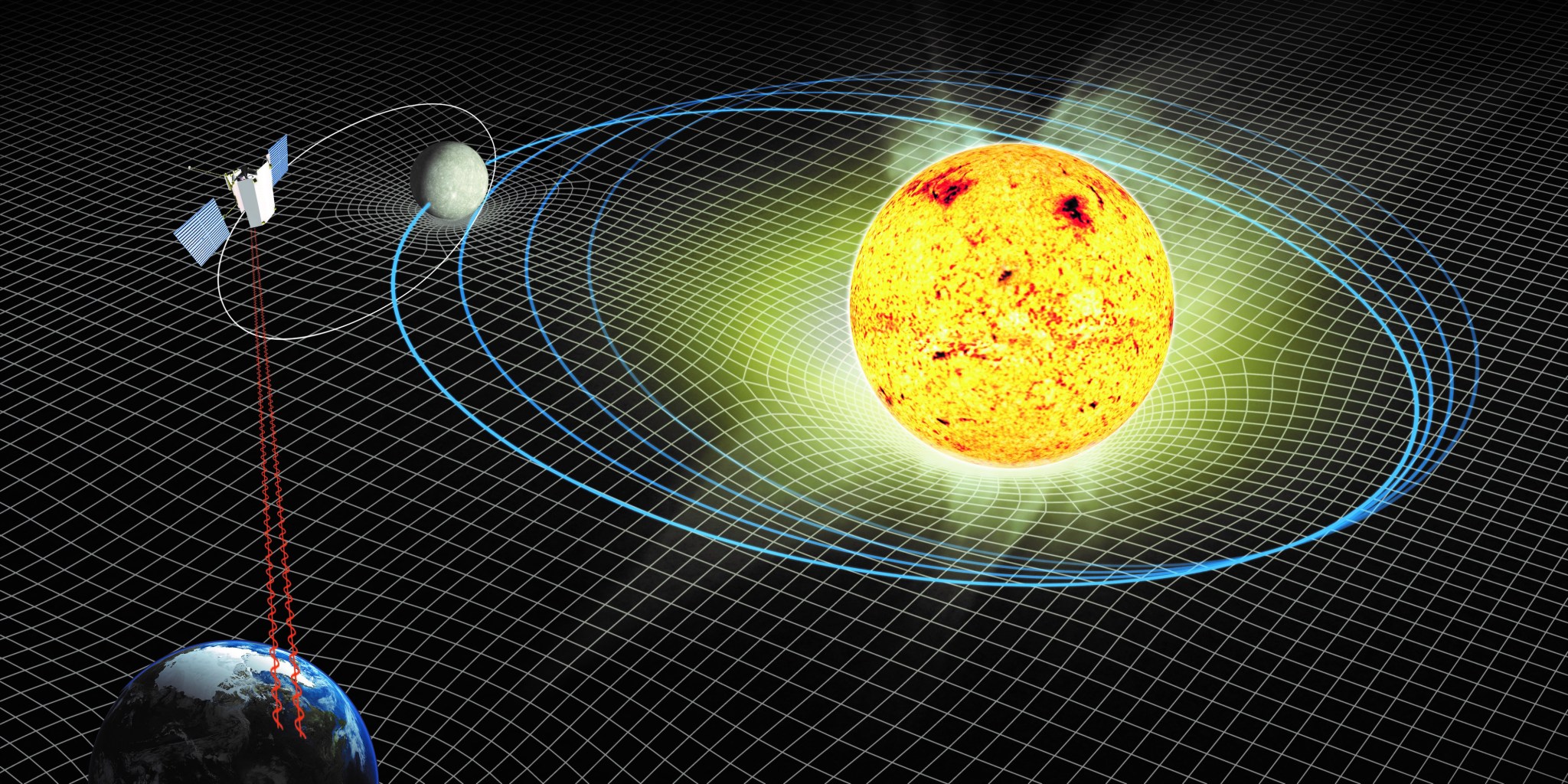 illustration (not to scale) depicting MESSENGER observations of Mercury's orbit