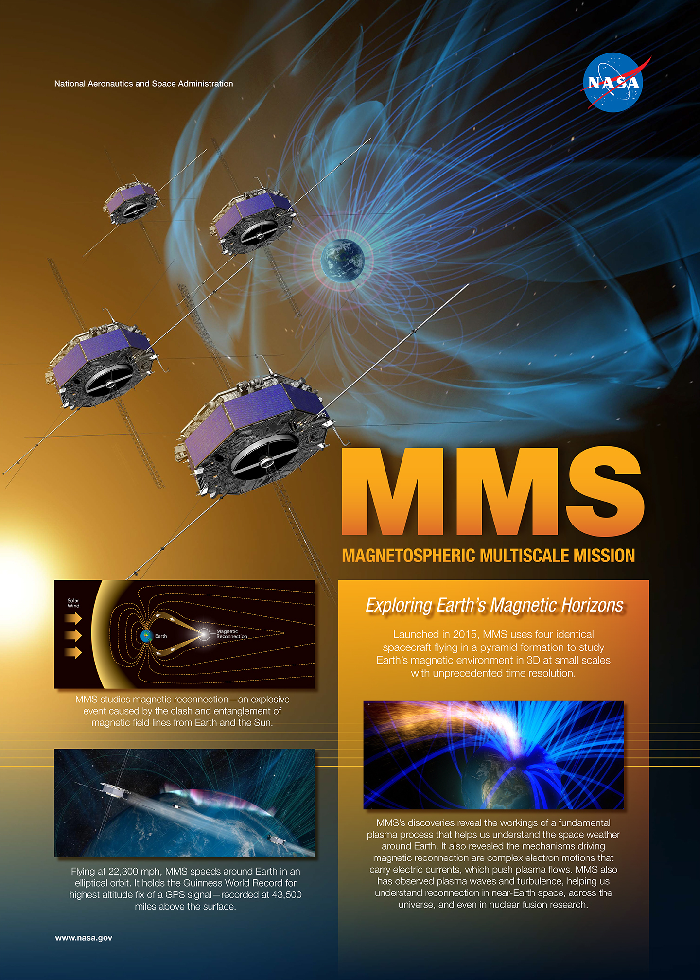 Infographic on NASA’s Magnetospheric Multiscale mission.