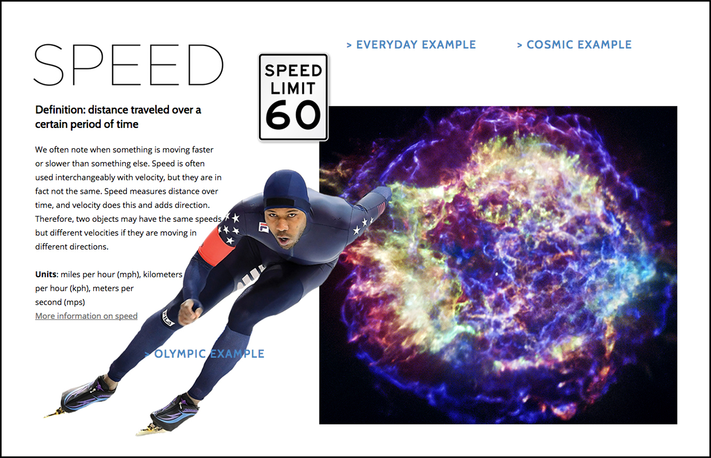 Chandra and Astrolympics on speed