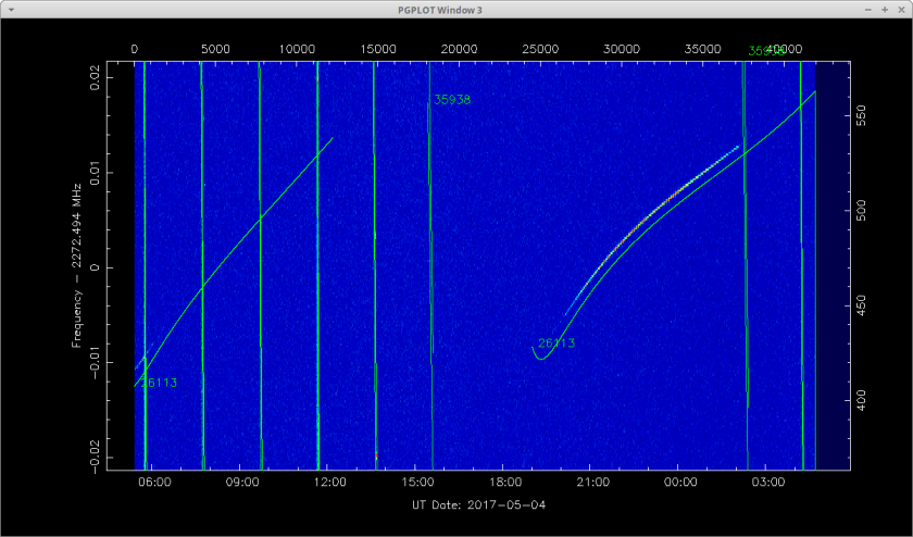 A graph with several straight vertical lines, and two slightly curved diagonal lines against a blue background.