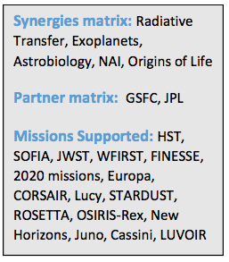 Laboratory Astrophysics and Astrochemistry Summary