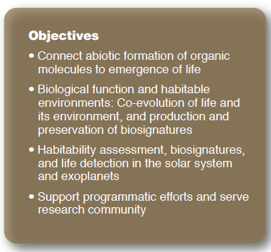 objectives