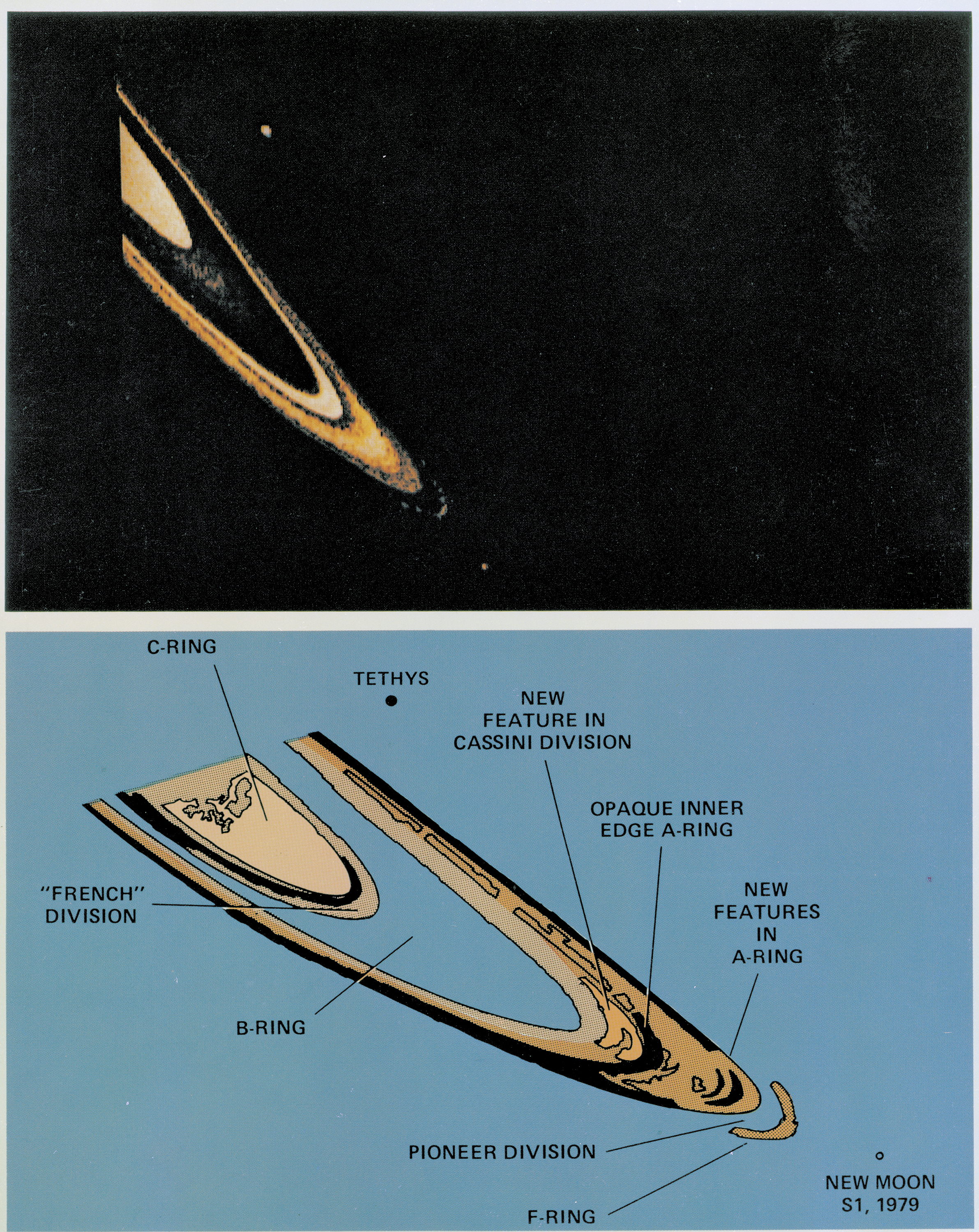 Image taken by Pioneer 11 spacecraft detailing location of Saturn's rings, including location of newly discovered F-ring.