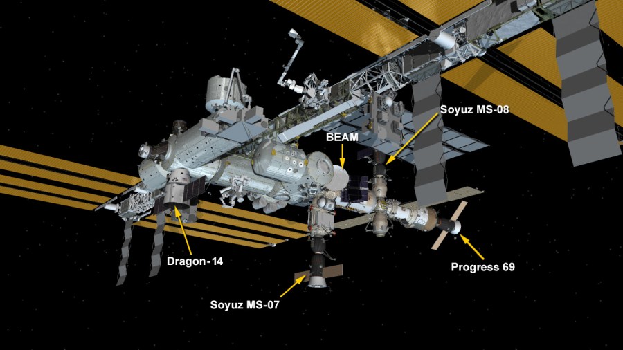 April 4, 2018: International Space Station Configuration