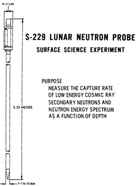apollo_17_l-2_weeks_lunar_neutron_probe_schematic