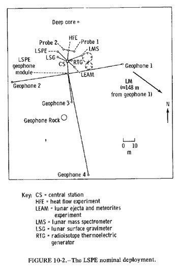 apollo_17_l-2_weeks_alsep_lspe_planned_deployment