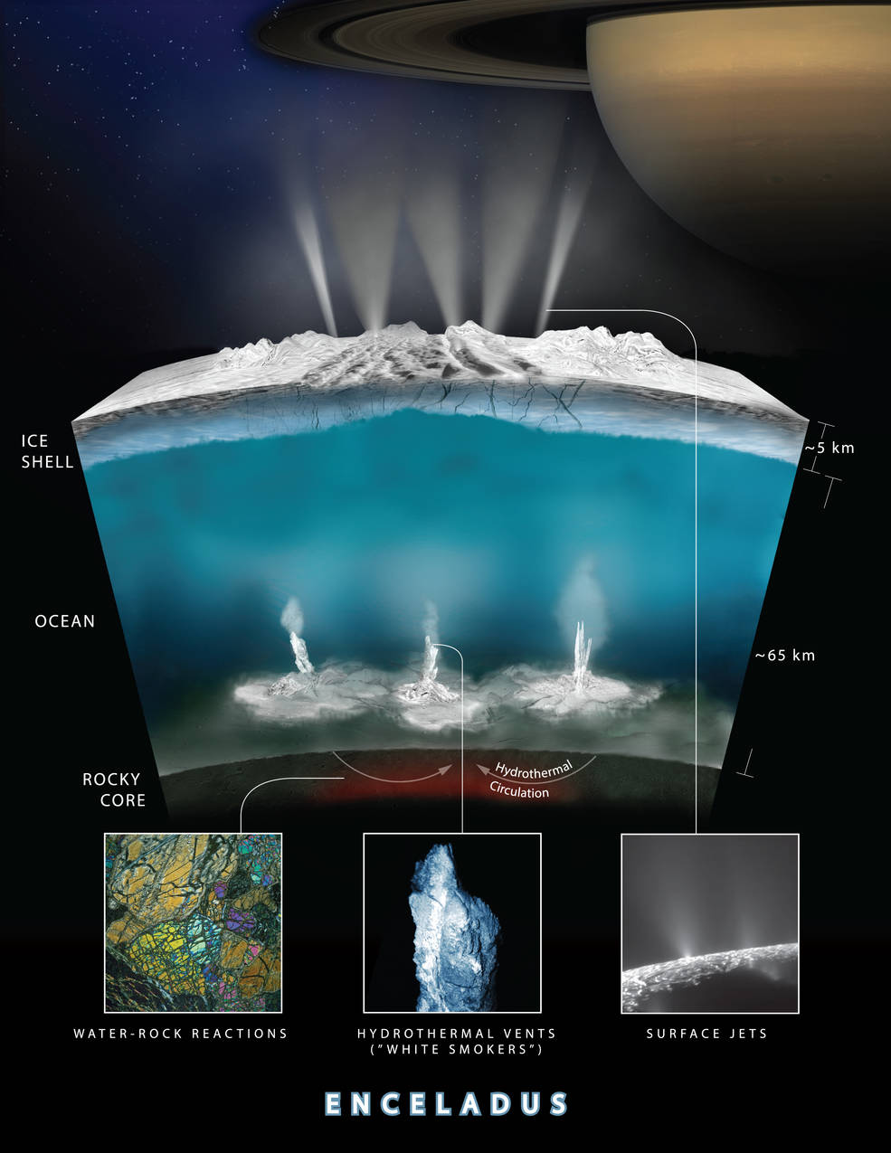enceladus_cross-section.jpg