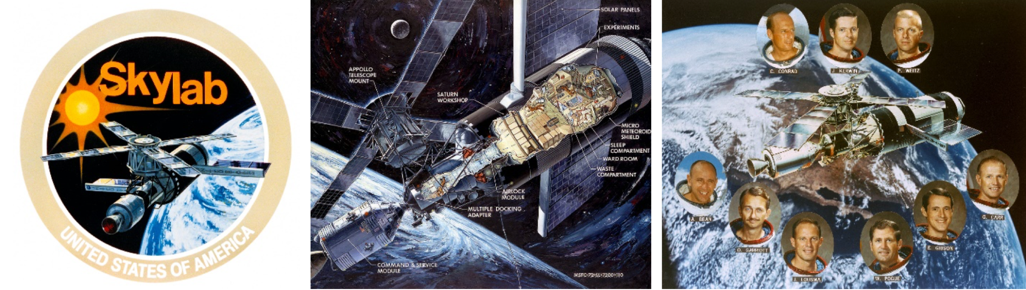 3 images: The skylab mission patch, showing the Skylab space station in orbit above Earth with the words Skylab and United States of America; a labeled drawing of the Skylab station, and an artwork of Skylab with the portraits of the 9 crewmembers who travelled to the space station and the Earth in the background.
