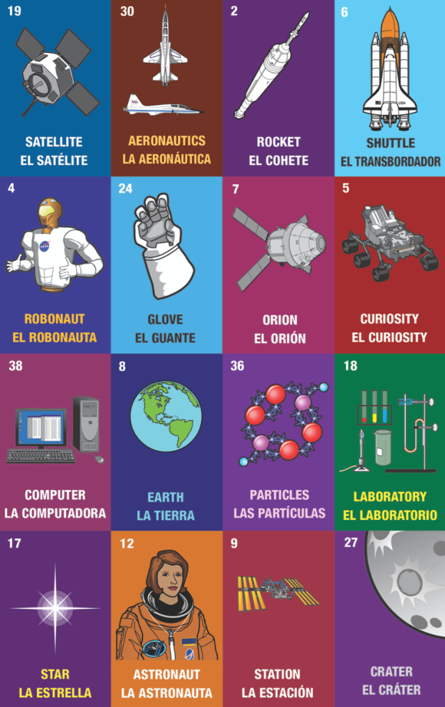 Image of NASA-style loteria game