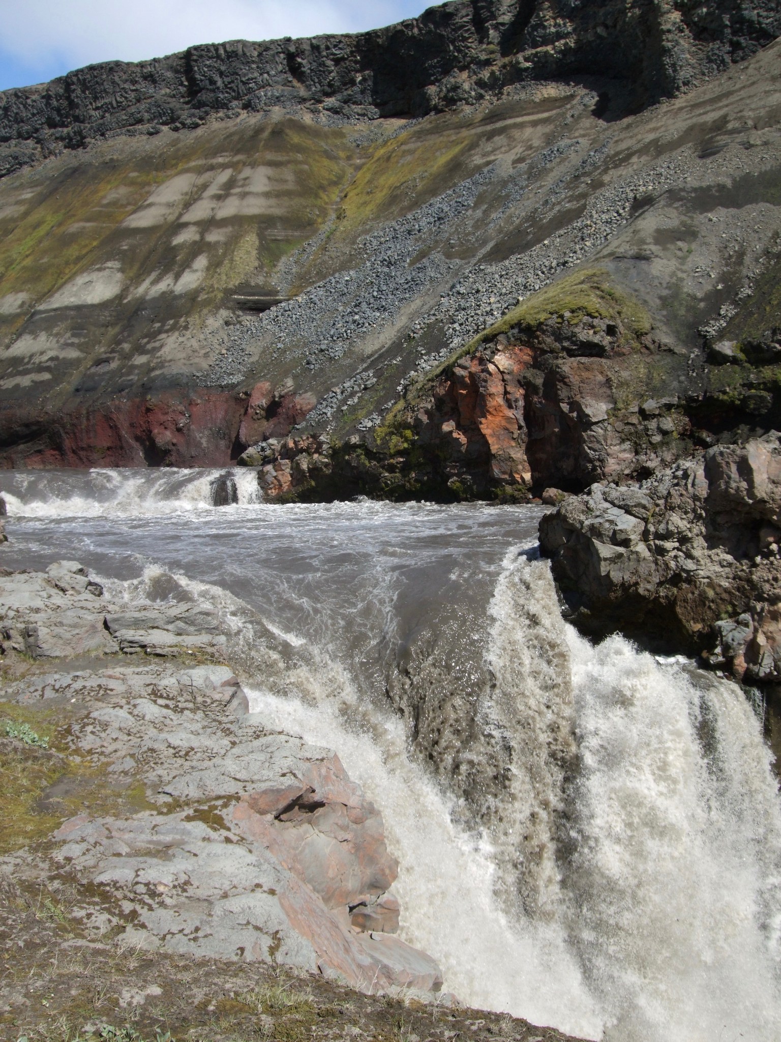 PSTAR Field Work in Iceland - Diana Gentry