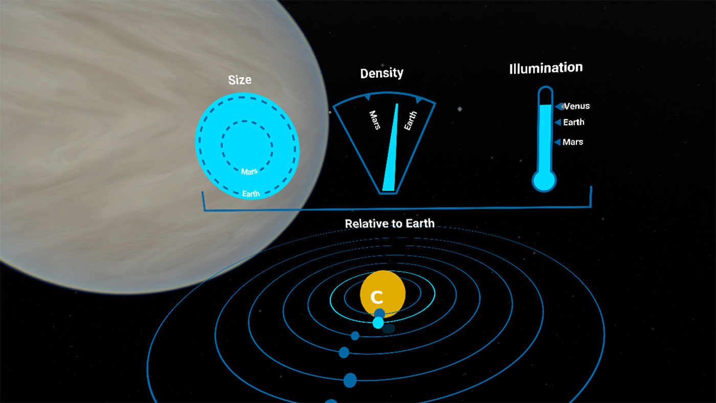 Guided tour of The new Exoplanet Excursions VR app