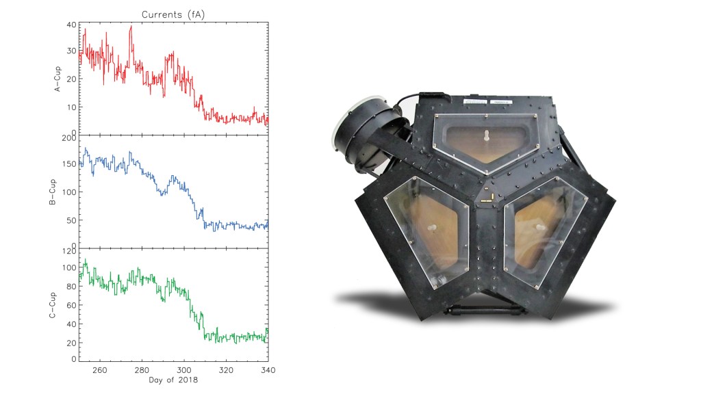 NASA’s Voyager 2 Probe Enters Interstellar Space