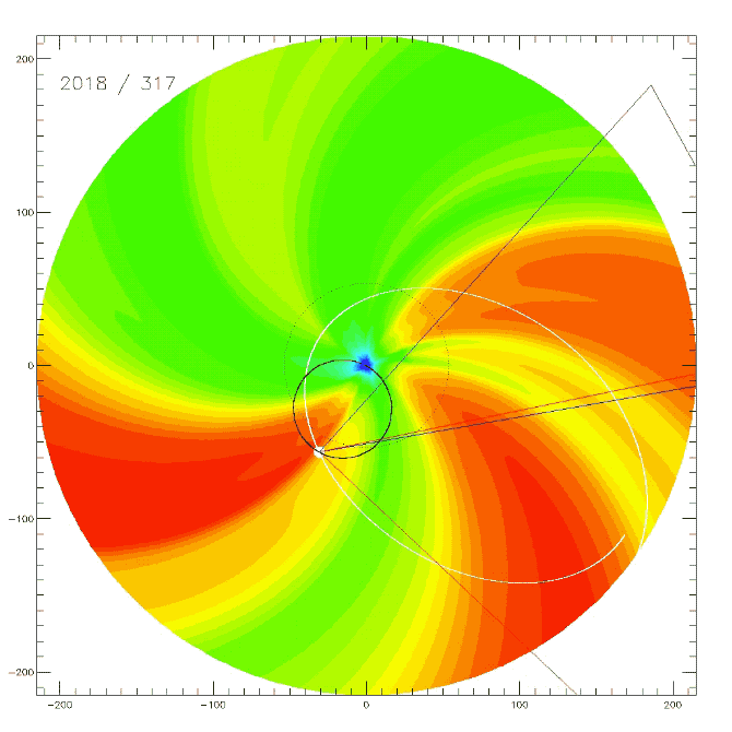 Numerical model of Parker Solar Probe observations. A spiral of red and orange points spin around, stretching out further and further, leaving a blue splotch in the center.